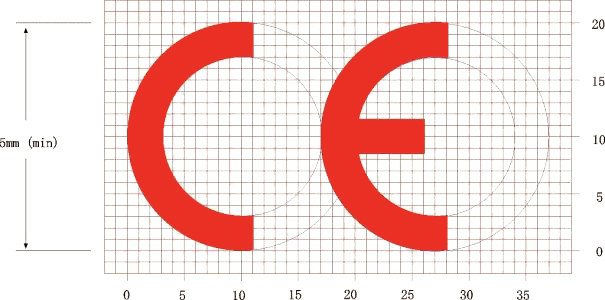 CE認證具體要求_CE認證指令匯總表