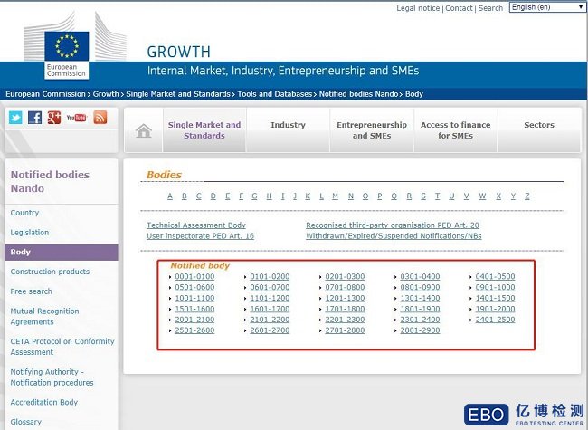 CE認證公告機構(gòu)查詢方法