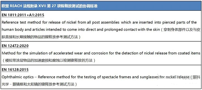 REACH附錄XVII第27項(xiàng)鎳釋放協(xié)調(diào)標(biāo)準(zhǔn)更新