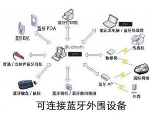 臺灣NCC公布六類藍牙產(chǎn)品免測申請NCC認證